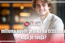 7,8 miliona novih prilika na tržištu rada – koja je tvoja?